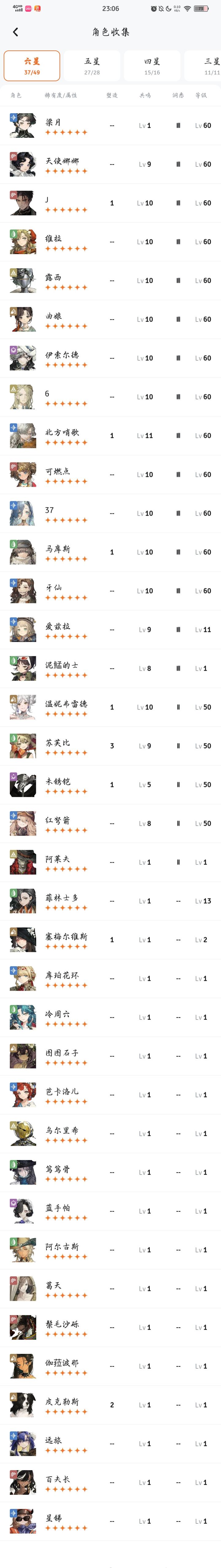 求助,自选六星选哪个好截图