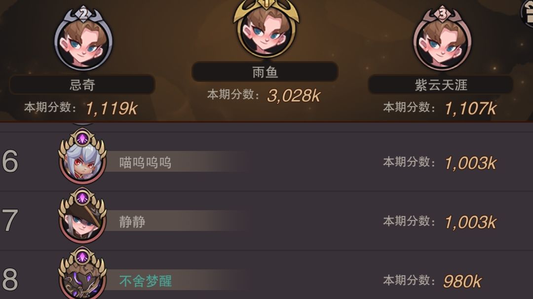 攻略 一般玩家如何猛冲魔灵殿和一些新手向小技巧截图