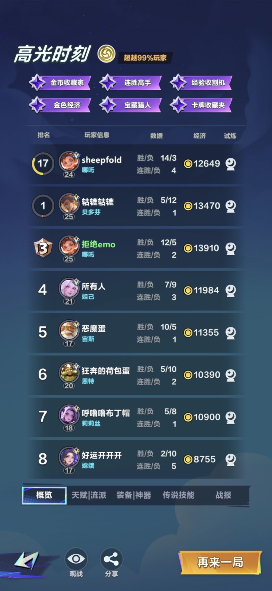继续恶心 1