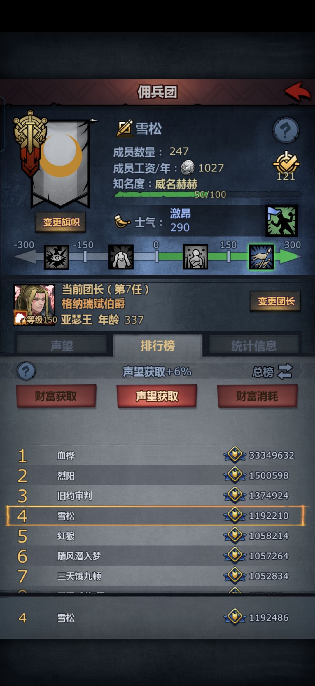 无人在意的角落,有个神仙刷了三千万声望 1