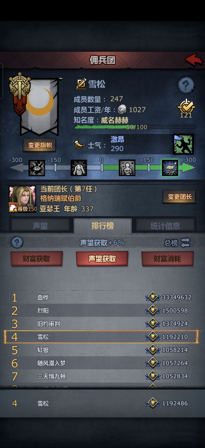 无人在意的角落,有个神仙刷了三千万声望截图