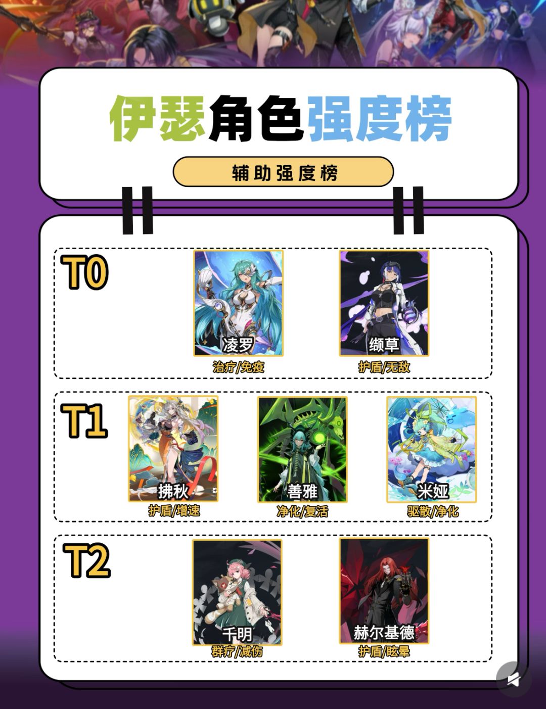 《伊瑟》9.25开服必看角色强度榜 3