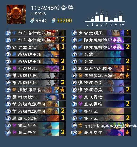无限战还是挺好玩的嘛 2