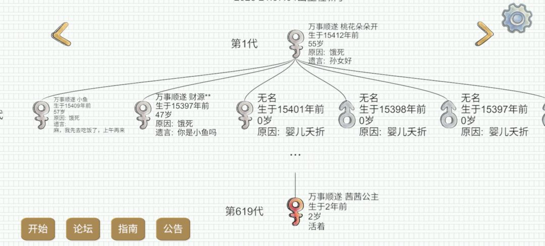再见了,万事顺遂家! 3