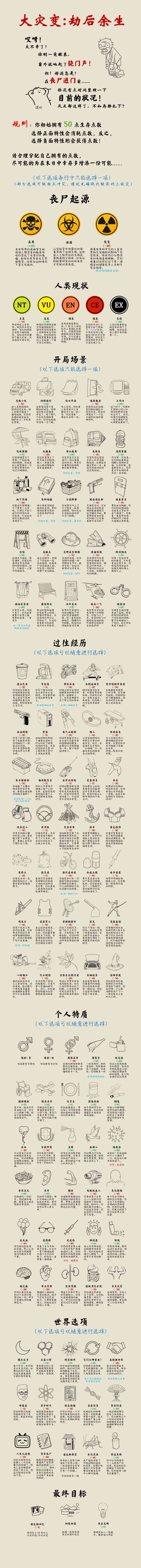 有没有哪位大佬以此为模板开发个游戏，超想玩类似的游戏截图