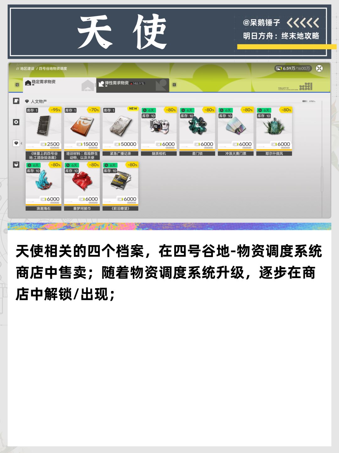 【终末地】1.5新增1个情报采集 17