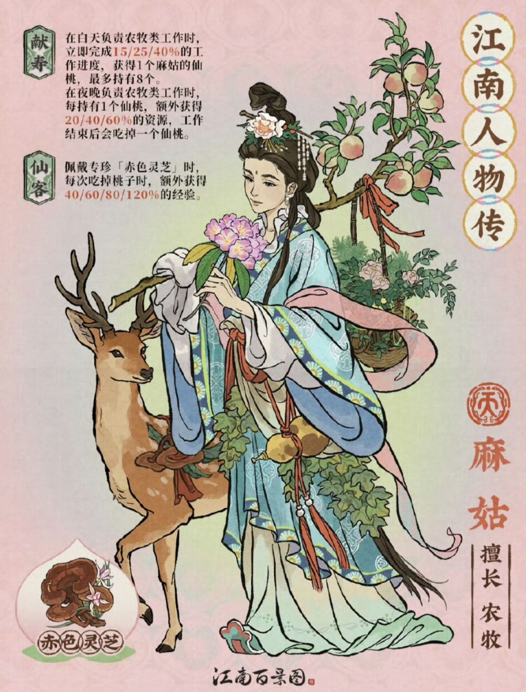 全新天级角色提前爆料截图