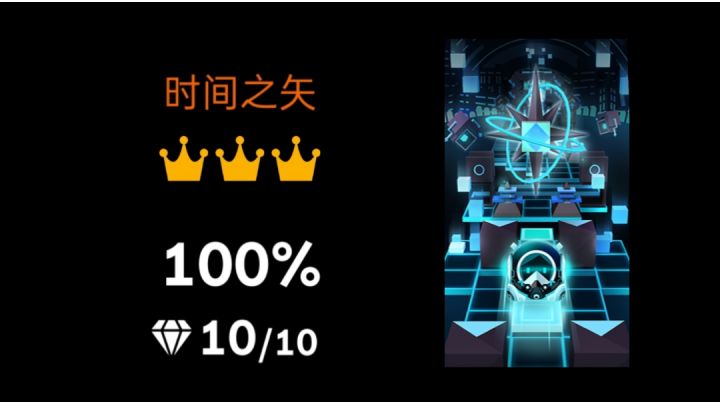 rolling empyrean时间之矢完美通关,时间芝士?截图