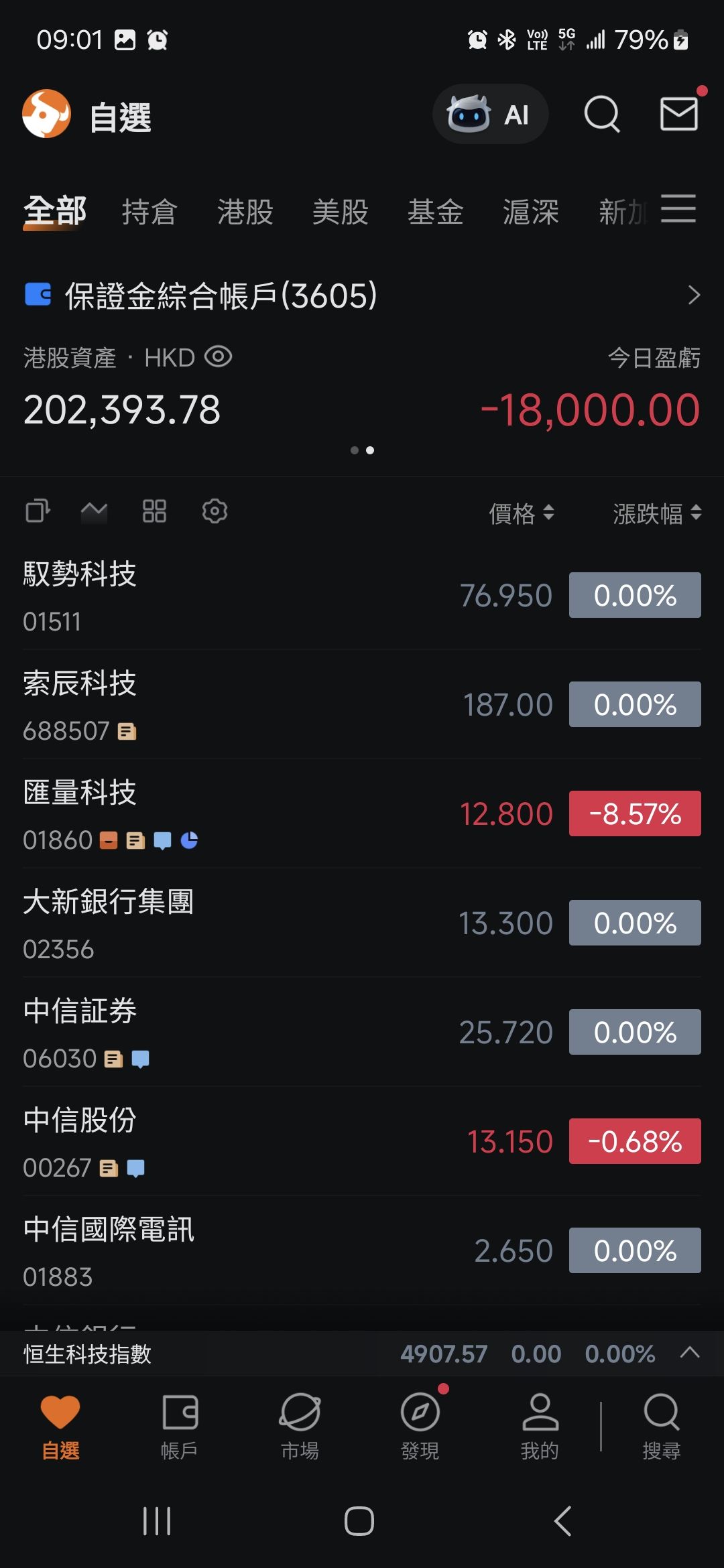 目前有4个晋升将打啥都没压力截图