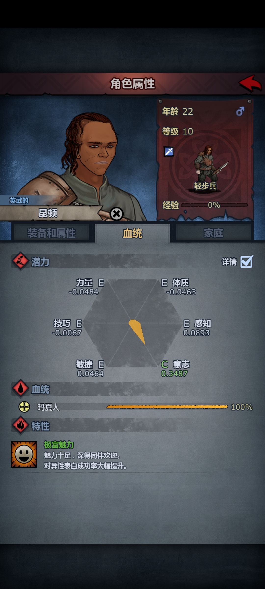 各位我狂战士意志不够,看好多人说练个意志 1