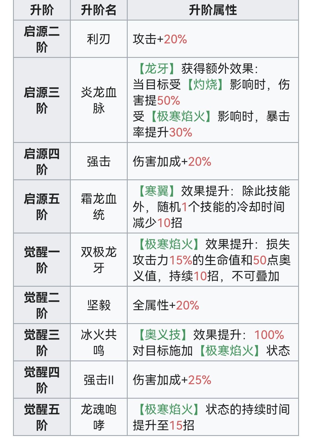 动态图片 9