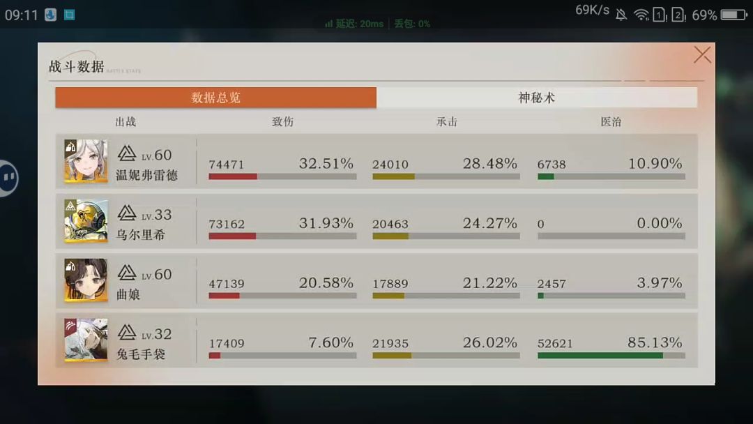 葛天到底是什么东西 3