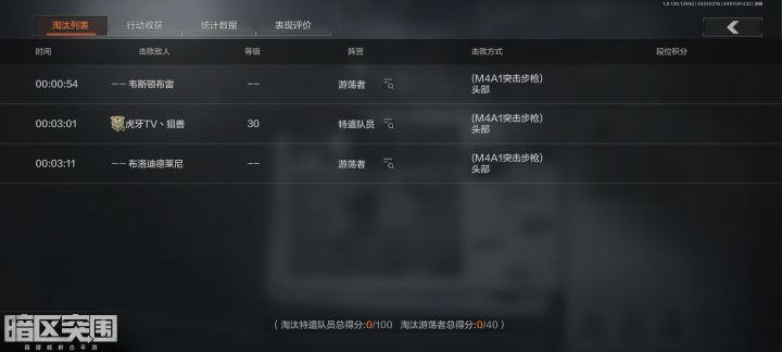北山跑商偶遇慈善家截图