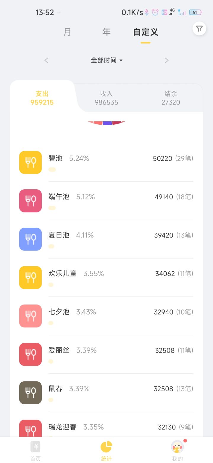 端午截图