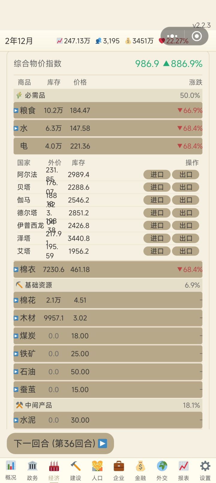这价格真离谱。截图