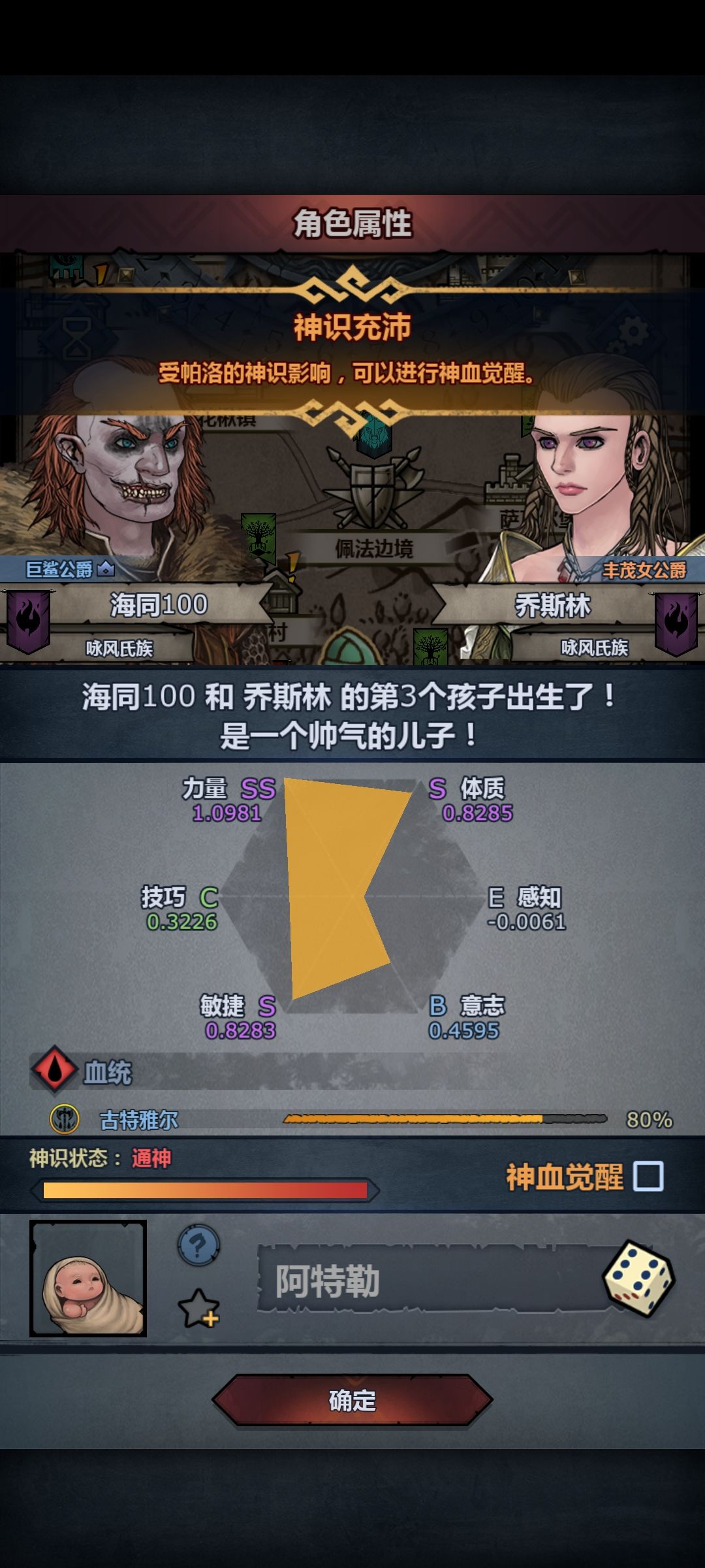 古特神子 1