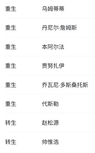 足球经理:冠军之路 v9.1.1 版本更新 12