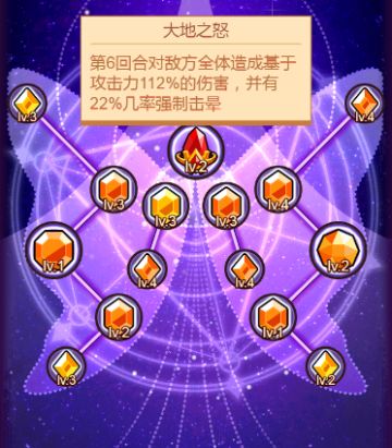 氪金避坑！钻石花在宠物上还是翅膀上