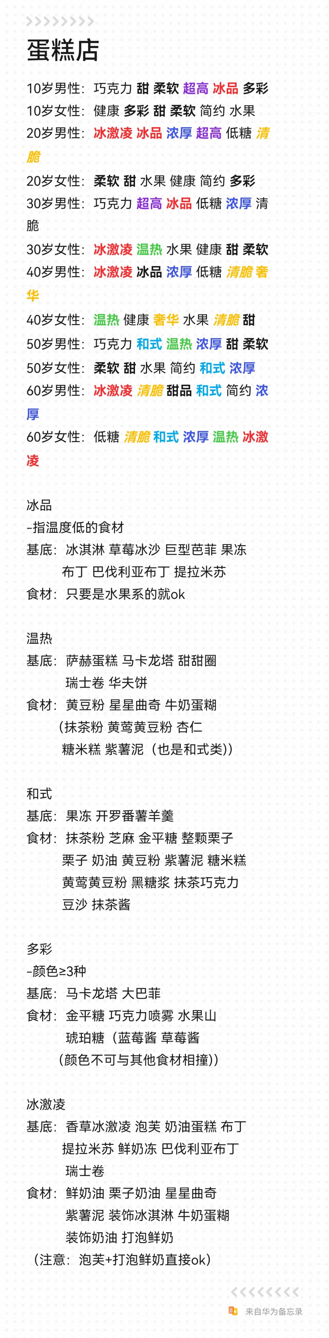 个人殿堂四五星高概率通关技巧 2