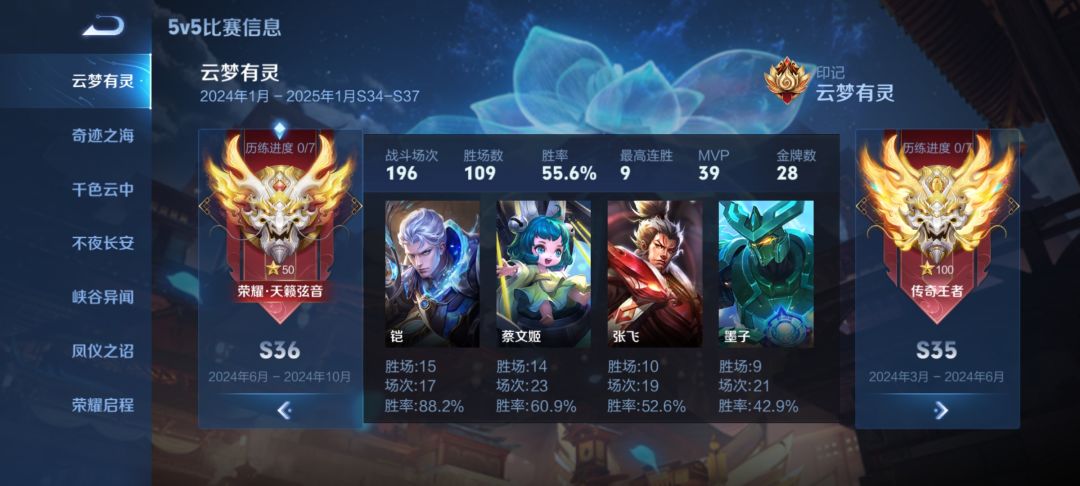 都给本荣耀蔡文姬让让道。 8
