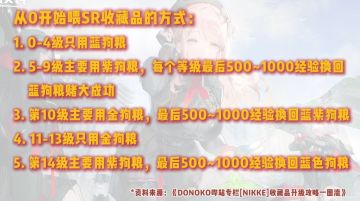 给萌新讲两句收藏品