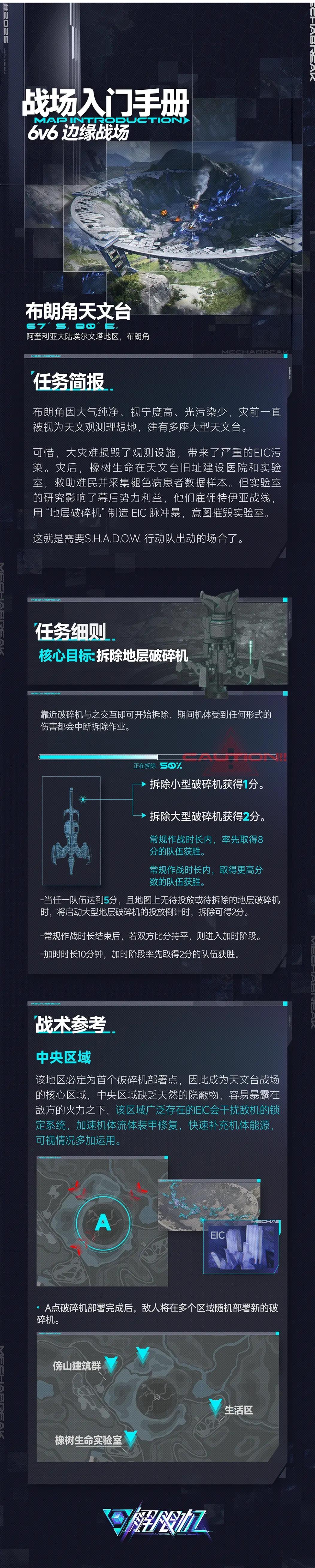 各位战场新星，欢迎加入S.H.A.D.O.W.行动队！
S.H.A.D.O.W.行动队为驾驶员提供【战场入门手册】。
【战场入门手册】将包含核心战场信息：
地形要素｜作战目标｜战术态势
了解战场，是迈向胜利的第一步。
当前解锁情报：布朗角天文台、槟湾航运中心、克拉奥布天坑、格拉西林太空城、密斯之眼。
#解限机截图