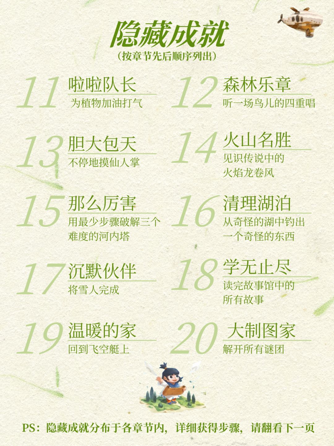 无尽旅图|全成就查漏手册💯解锁大制图家 3
