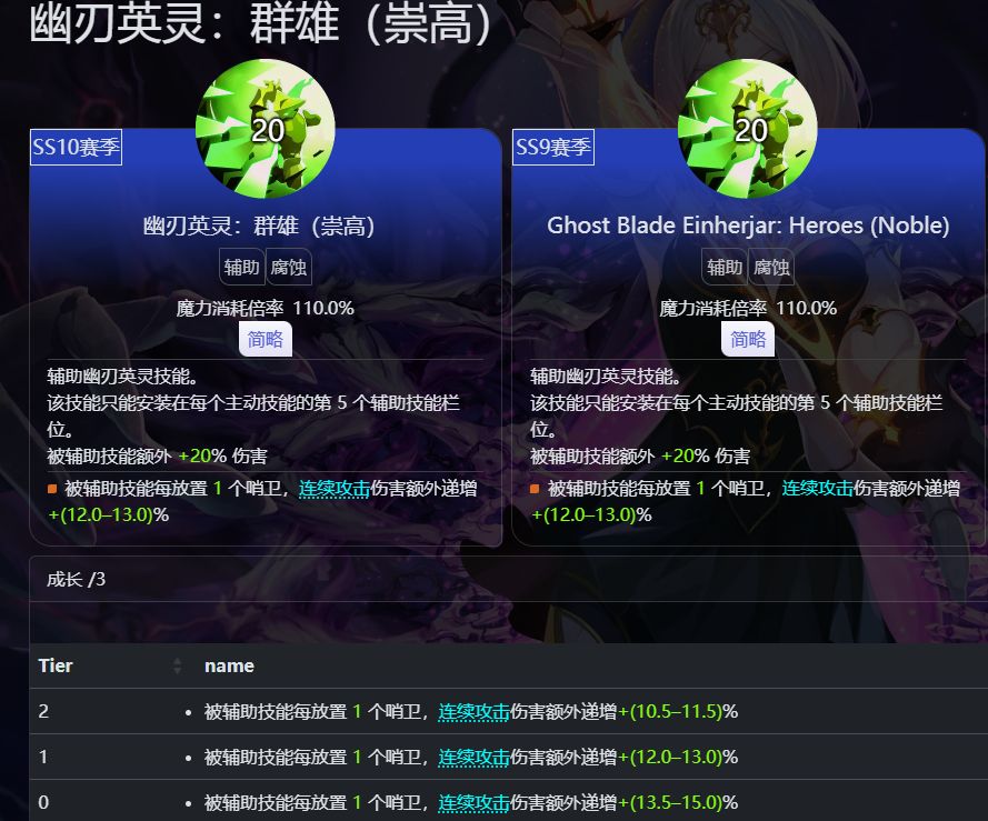 幽刃的专属辅助 2