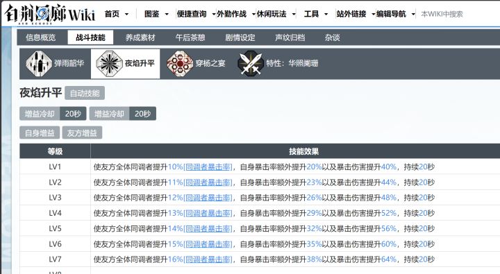 请问大佬这种CD20S持续20S的自动技能是无缝衔接吗?截图