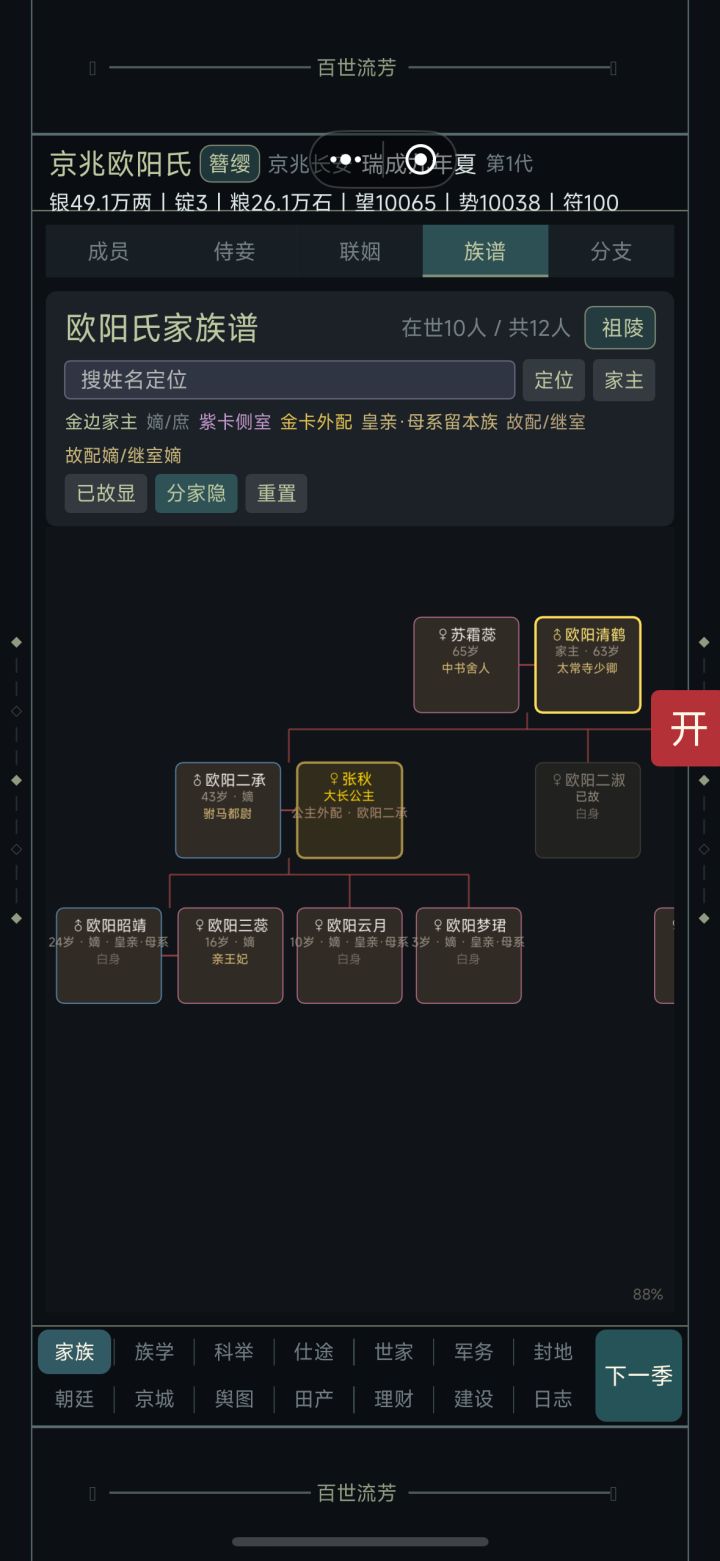 表哥表妹结婚的后果就是 看不到小孩[表情_豹哭]截图