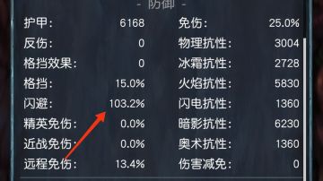 永恒秘境地狱难度必过攻略