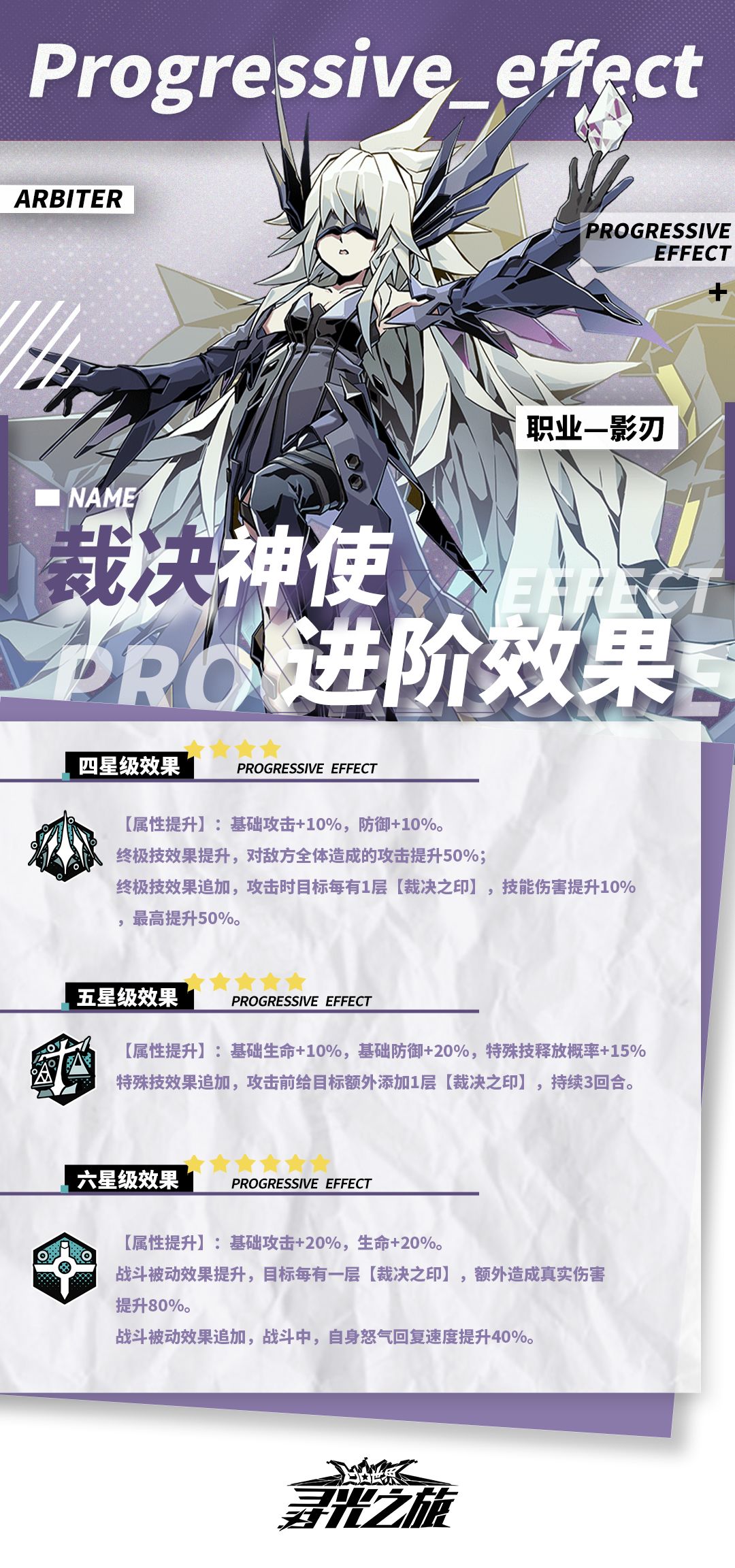 裁决神使技能介绍＆进阶效果 2