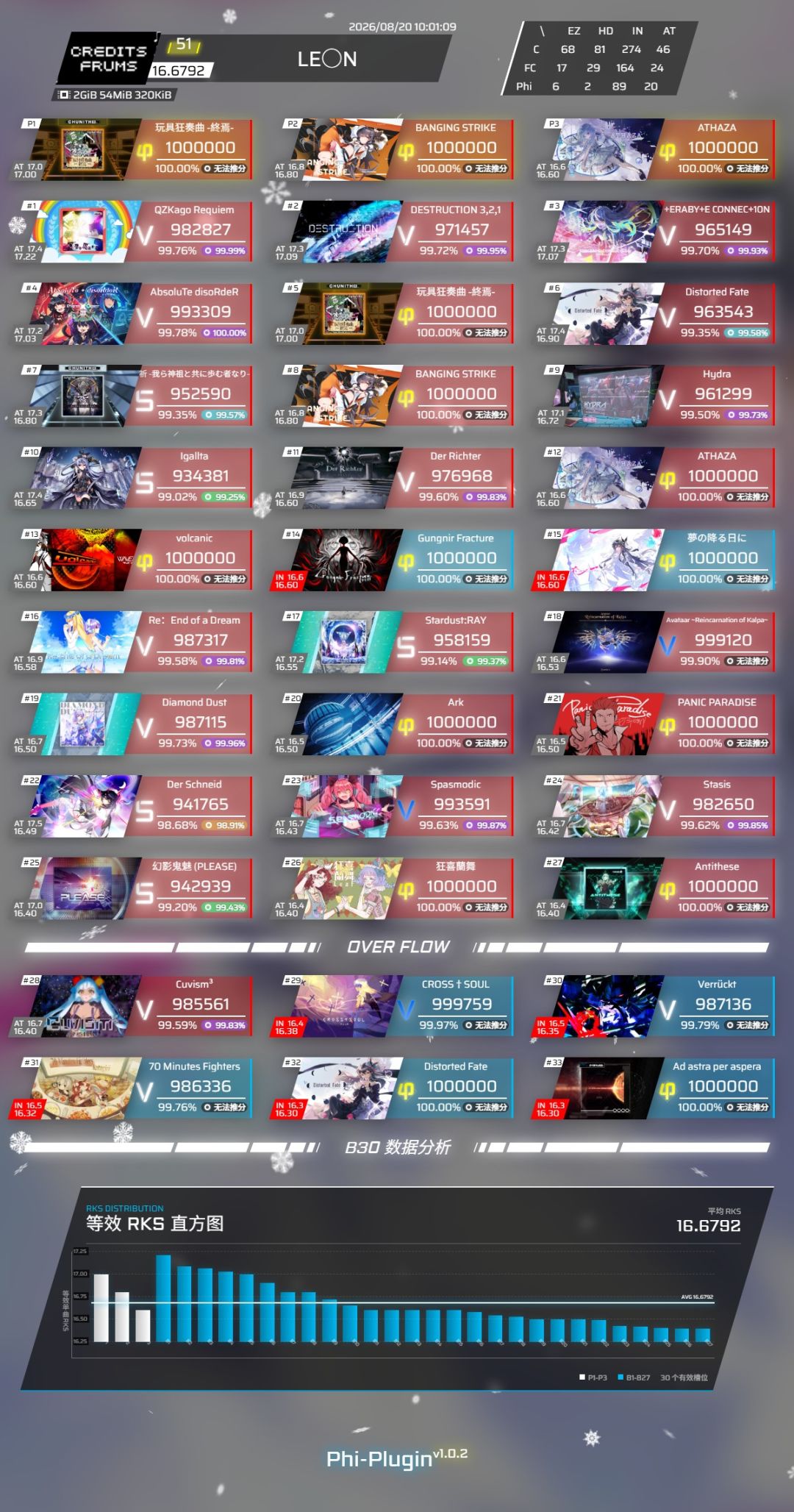 『怨念终结/AT第20收』呃啊😫 2