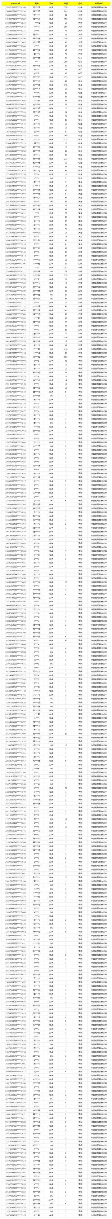 《使命召唤手游》8月2日安全处罚公告