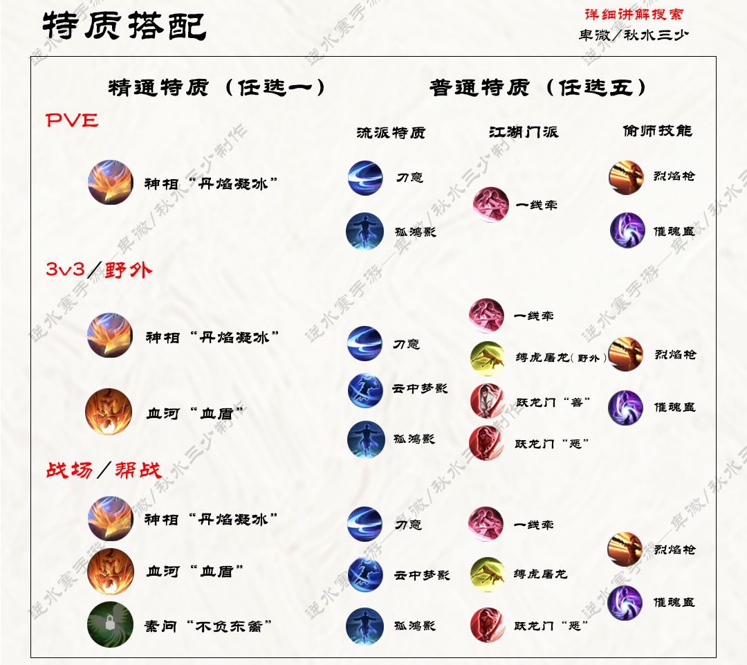 逆水寒手游碎梦职业超详细攻略! 3
