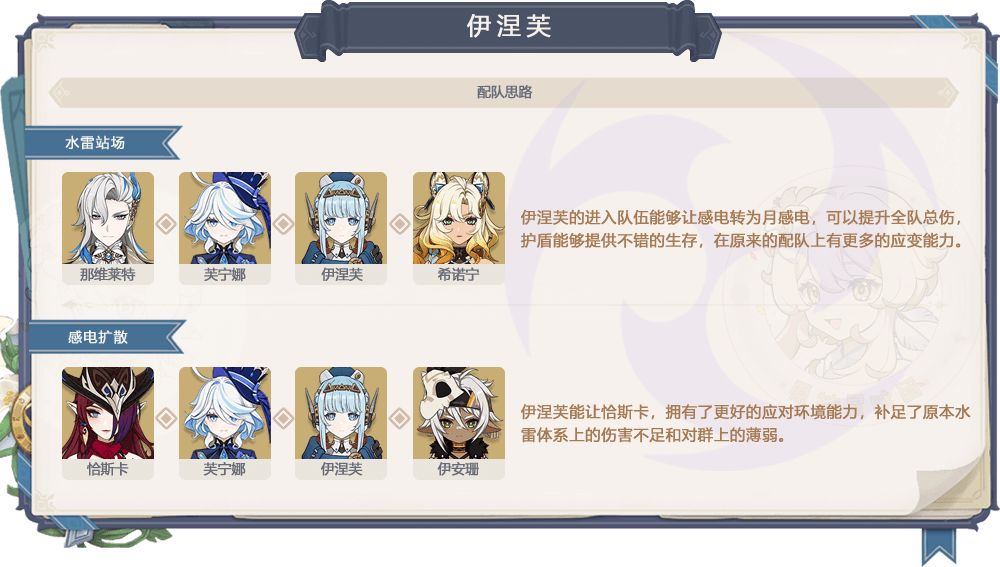 【卡池解析】双盾辅 5.8上半卡池要不要抽? 3