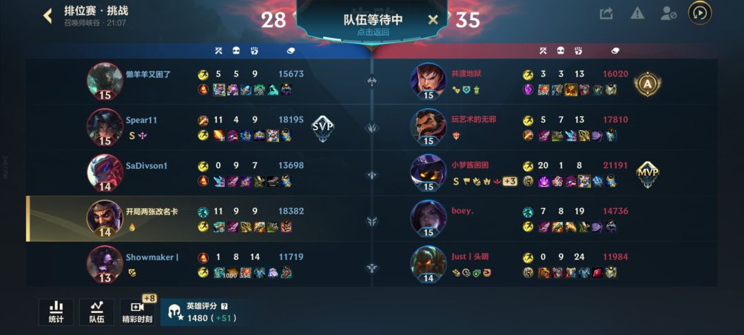 我说怎么平时举报0/8,0/9的不成功呢 4
