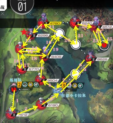 0-2傻瓜式刷图计划