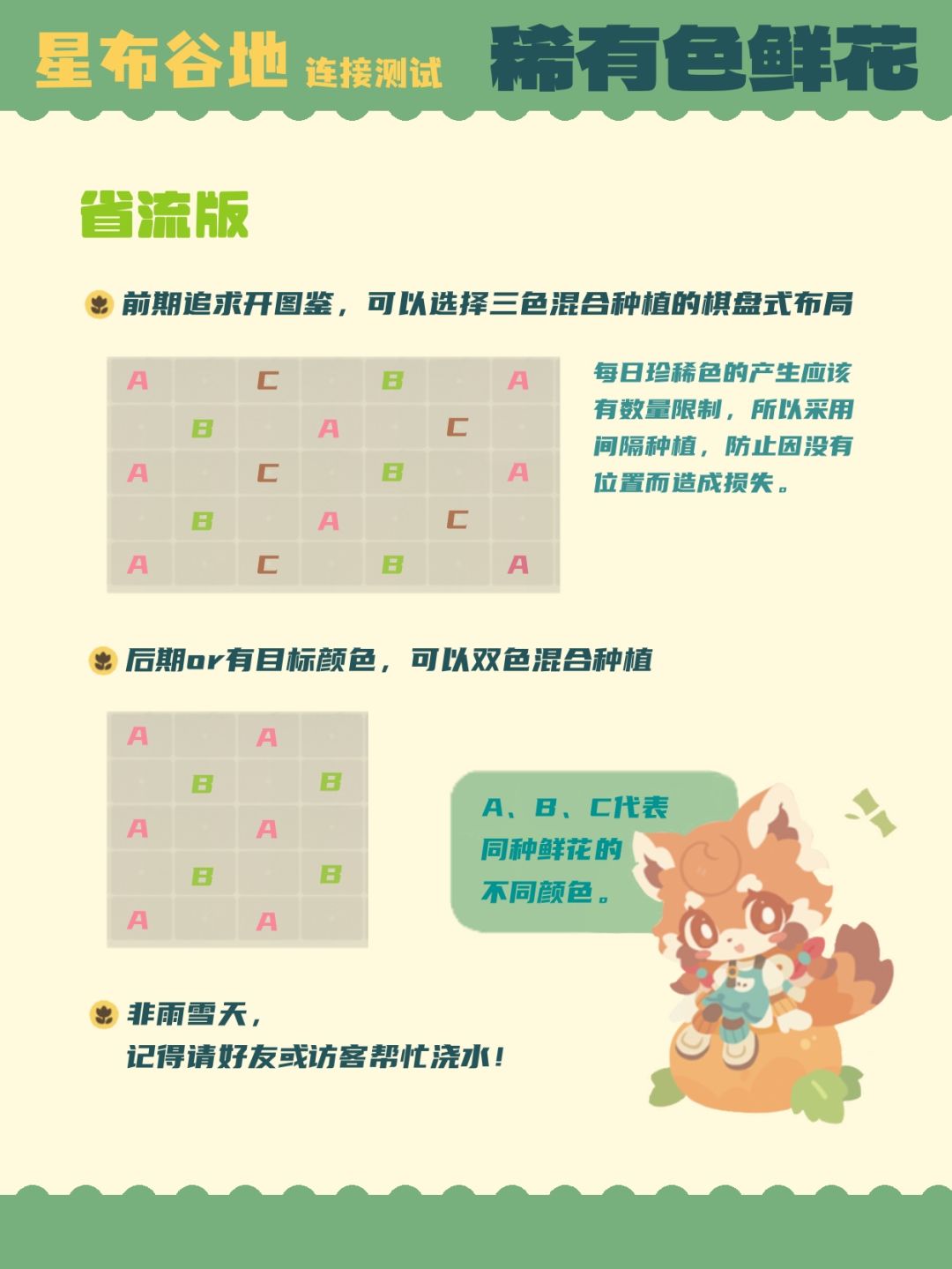 🌷星布谷地连接测试|珍稀色鲜花种植 1