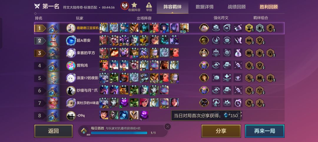 新人玩几天第一次拿第一 1