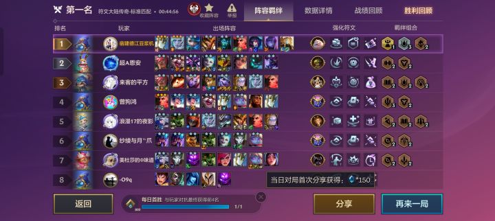 新人玩几天第一次拿第一截图
