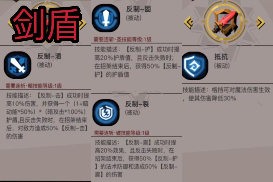 新增转生技能速看 4