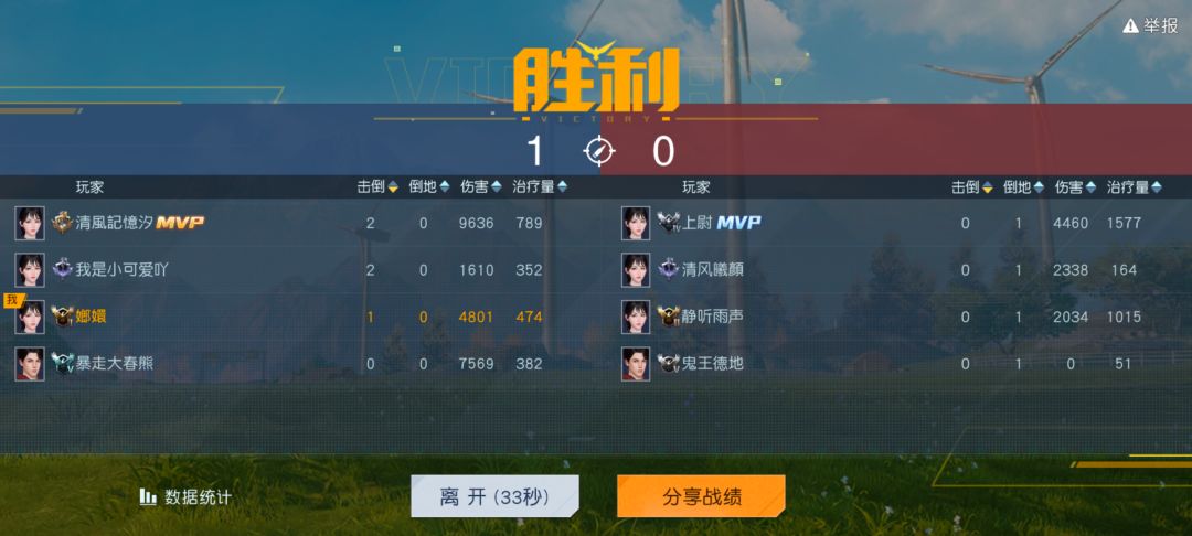 【最佳战绩】+队友祭天 1