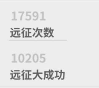 步入正轨 3