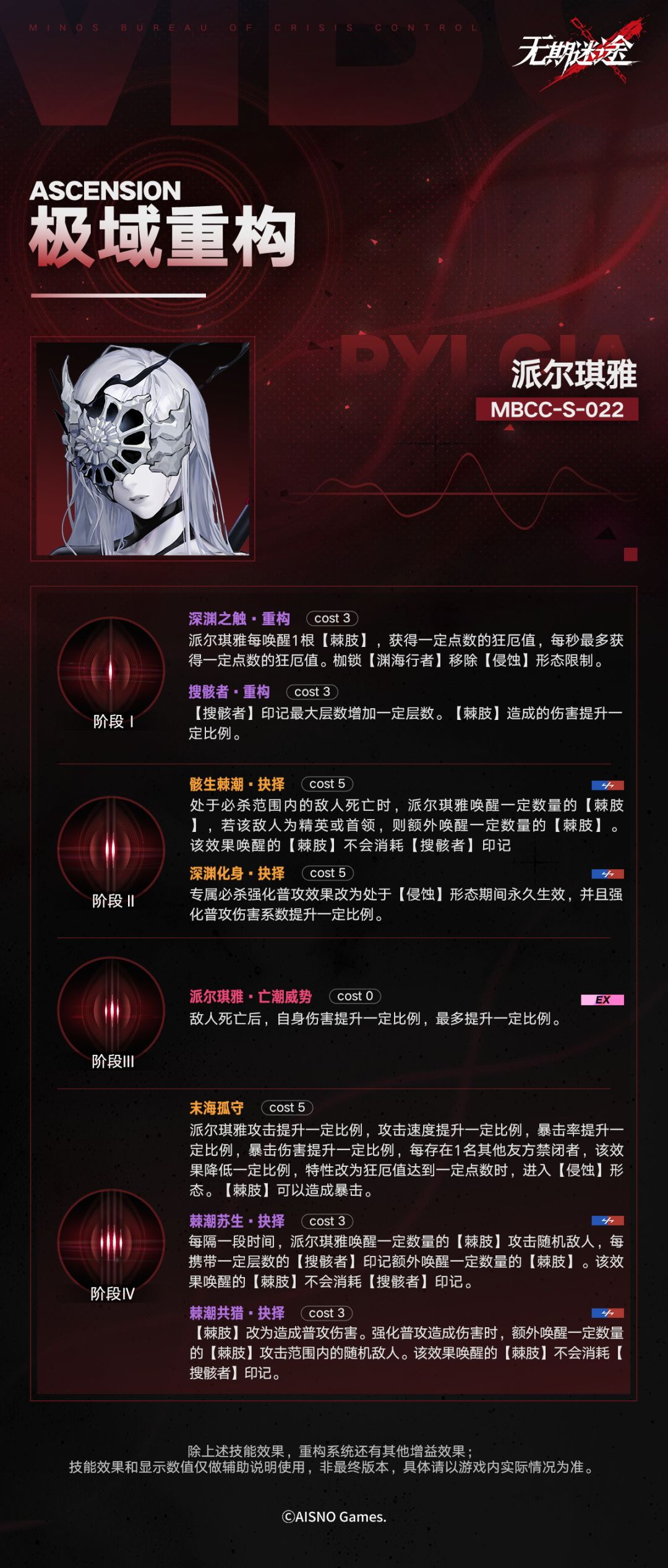 恩菲尔翻身?无期迷途和夜色加强 2