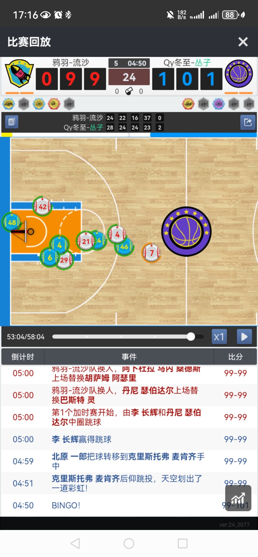加时打个4:2,什么水平 1