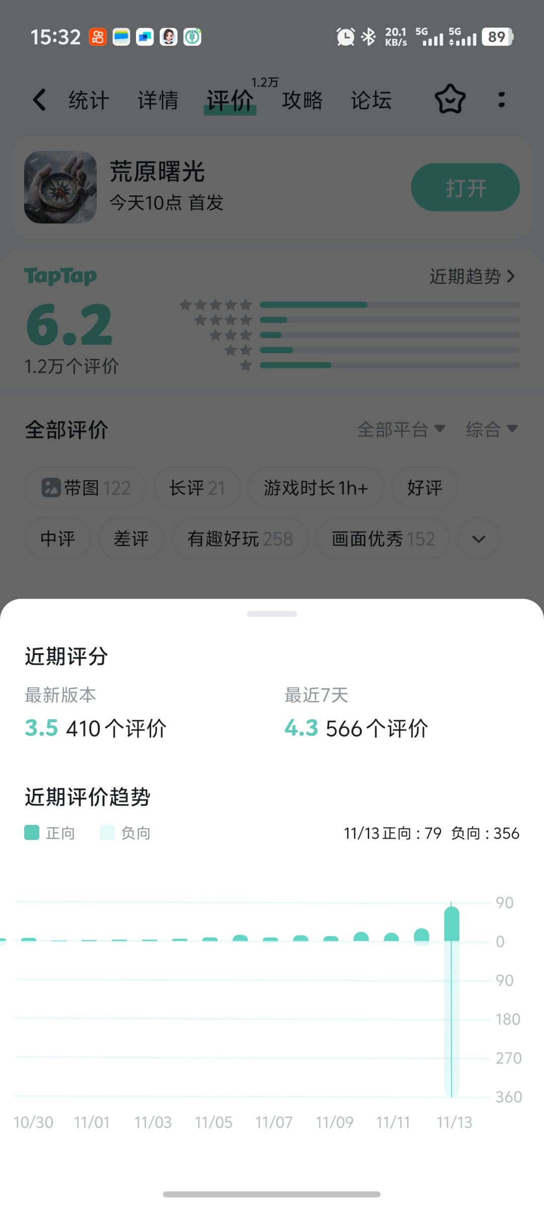 最新评价3.5分哈哈哈哈哈哈 1