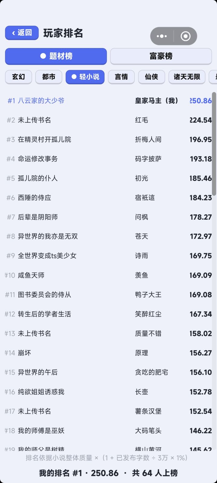 刷到榜一了截图