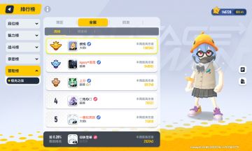 关于极光之战个人保底打法