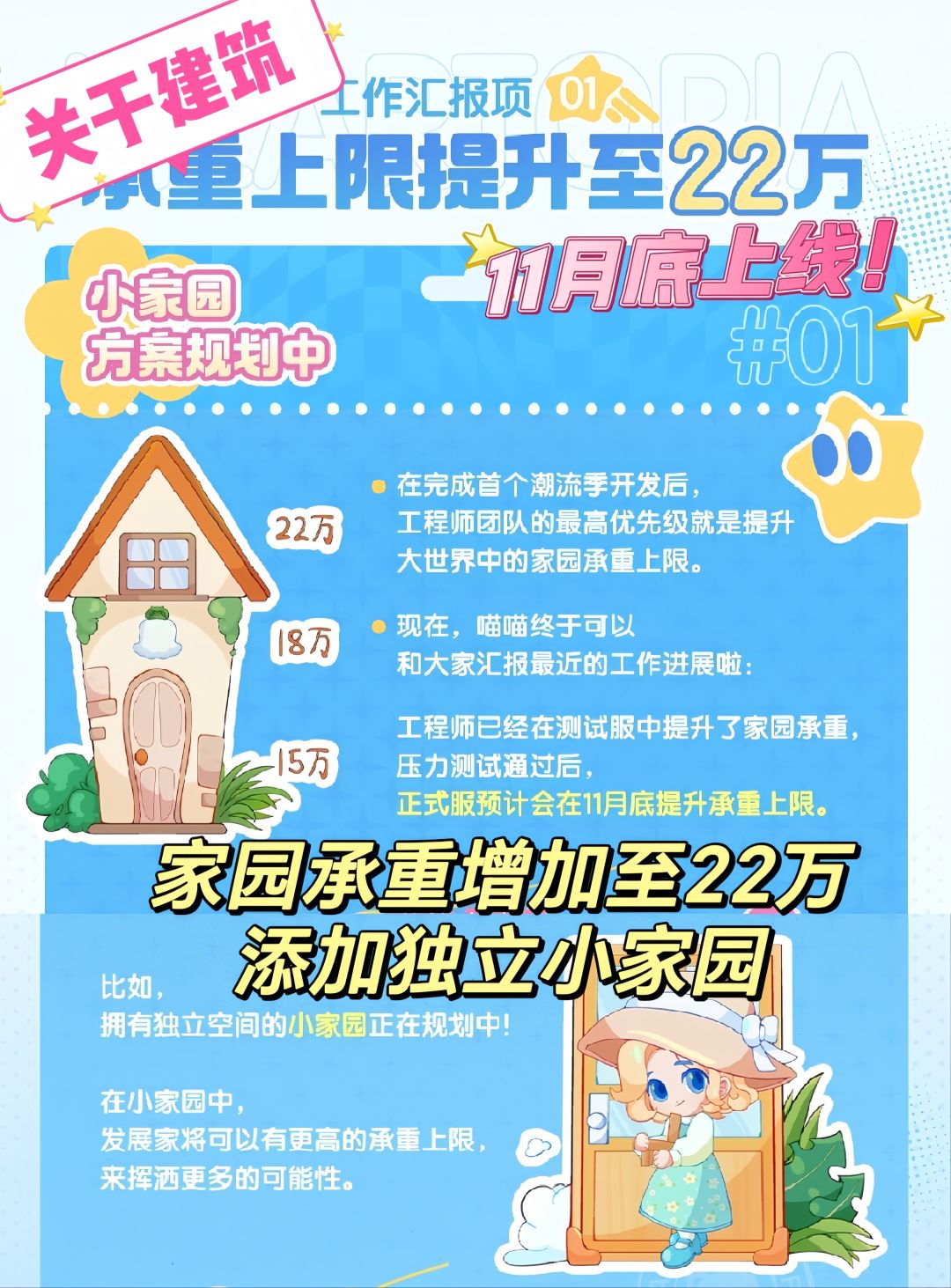 更新计划来啦！快看看有没有你提的建议 2